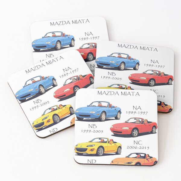 Item preview, Evolution of the Mazda Miata designed and sold by MyYata.