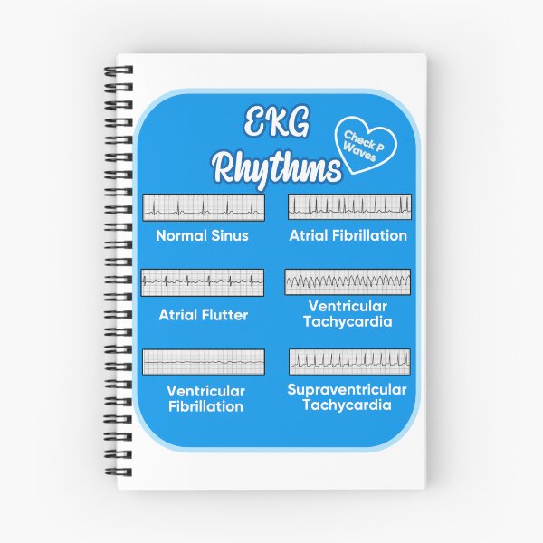 Item preview, EKG Rhythms Cheat Sheet designed and sold by claudru.