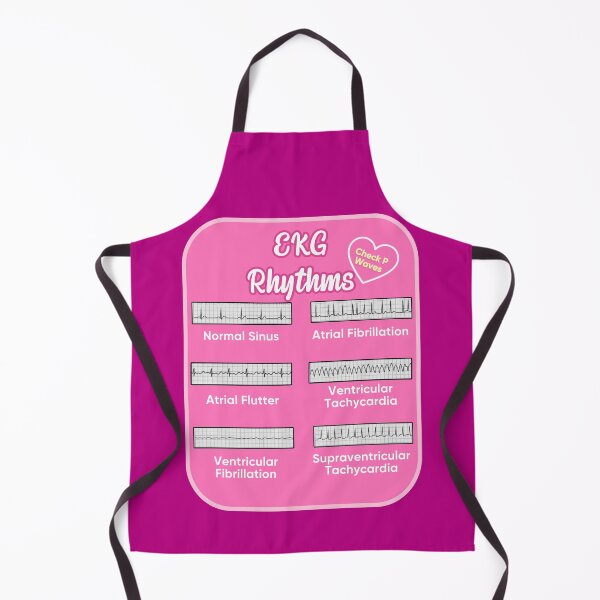 Item preview, EKG Rhythms Cheat Sheet designed and sold by claudru.