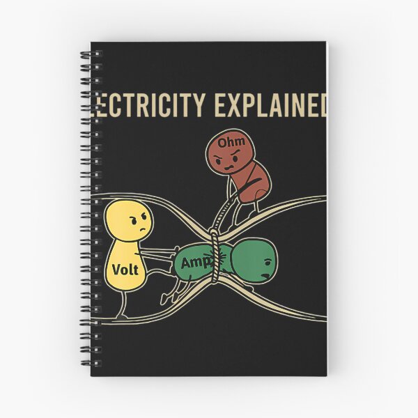 Item preview, Funny Electricity Explained designed and sold by antoniquetan.