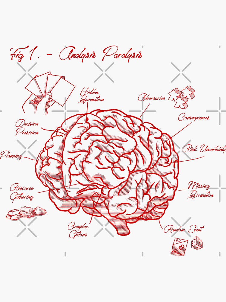 Analysis paralysis: Why your ADHD brain overthinks decision-making