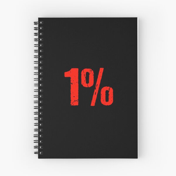 Item preview, 1% in Red Grunge Typography designed and sold by Memes N Lore .