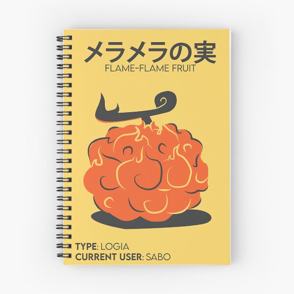 Item preview,  Flame Flame Fruit designed and sold by Rahsaanipes.