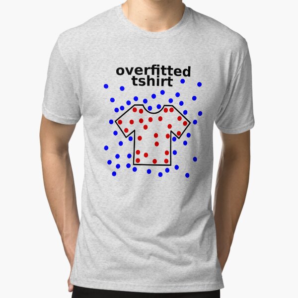 Item preview, Overfitted tshirt designed and sold by munchgifts.