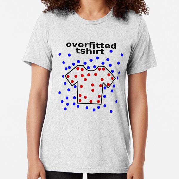 Item preview, Overfitted tshirt designed and sold by munchgifts.