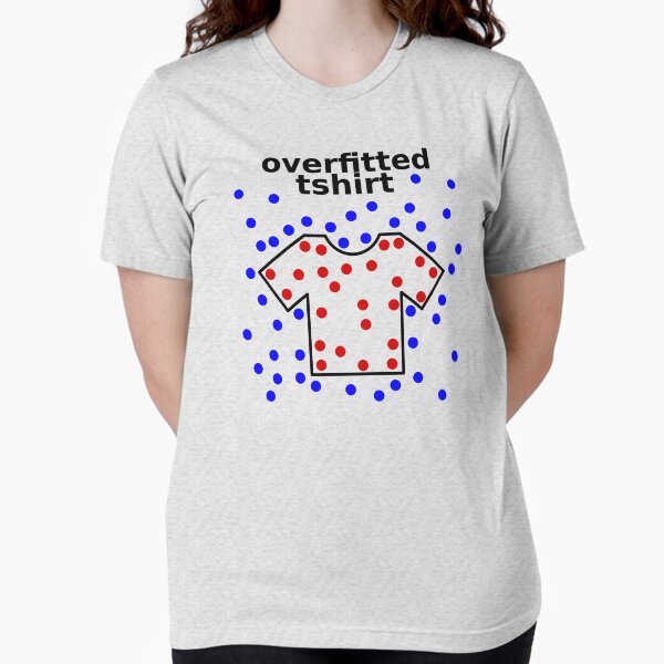 Item preview, Overfitted tshirt designed and sold by munchgifts.