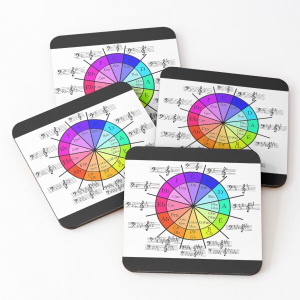 Item preview, Circle Of 5Ths Bass Treble designed and sold by AlainJourdan.