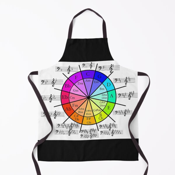 Item preview, Circle Of 5Ths Bass Treble designed and sold by AlainJourdan.