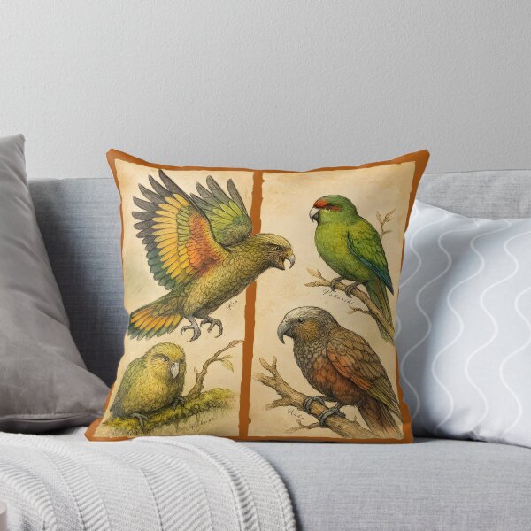 Item preview, Aotearoa Parrots Quartet – Kea, Kakariki, Kakapo & Kaka designed and sold by MvuuStudio.