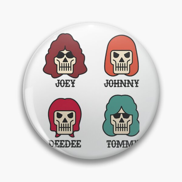 Item preview, RIP RAMONES. designed and sold by AlitaDupont.