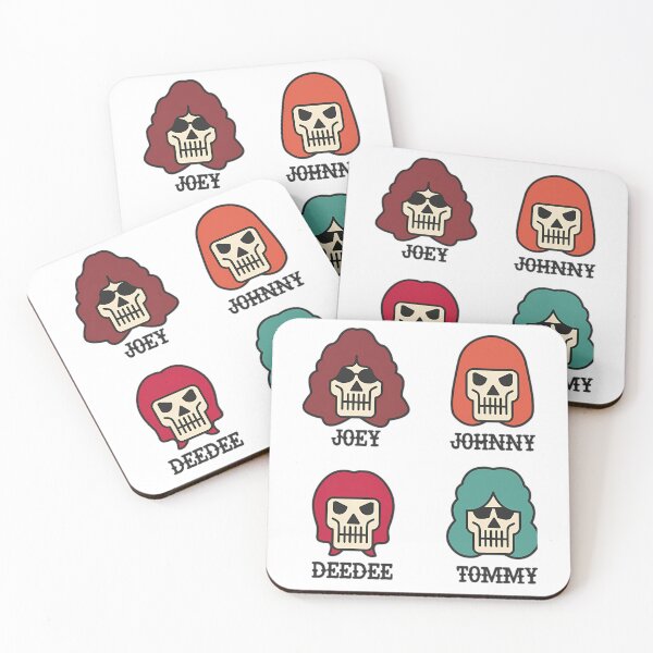 Item preview, RIP RAMONES. designed and sold by AlitaDupont.