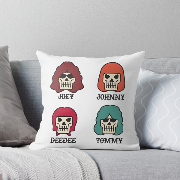 Item preview, RIP RAMONES. designed and sold by AlitaDupont.