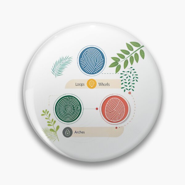 Item preview, Fingerprint Types Infographic – Loops, Whorls, Arches Educational Forensic Design designed and sold by VividOrganica.