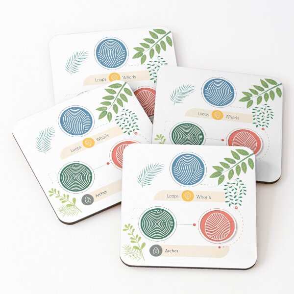 Item preview, Fingerprint Types Infographic – Loops, Whorls, Arches Educational Forensic Design designed and sold by VividOrganica.