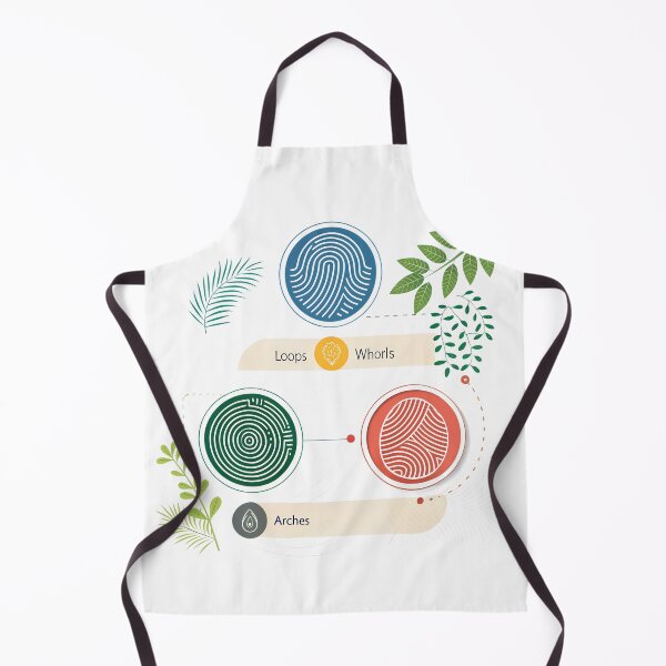 Item preview, Fingerprint Types Infographic – Loops, Whorls, Arches Educational Forensic Design designed and sold by VividOrganica.