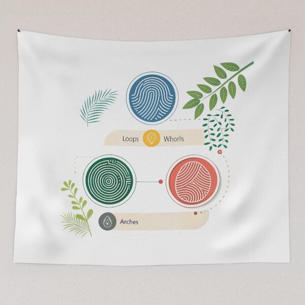 Item preview, Fingerprint Types Infographic – Loops, Whorls, Arches Educational Forensic Design designed and sold by VividOrganica.