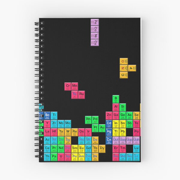 Item preview, Periodic Table designed and sold by CaraFranecki.