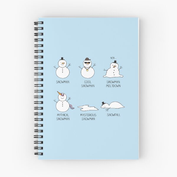 Item preview, Types of snowman designed and sold by Milkyprint.