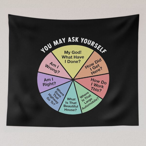 Item preview, You May Ask Yourself - 80s Music Retro Lyrics Pie Chart designed and sold by KarimSoCute.