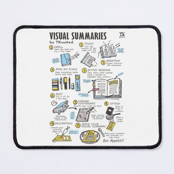 Item preview, How to make a visual summary (TKsuited) designed and sold by TKsuited.