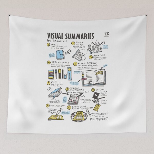 Item preview, How to make a visual summary (TKsuited) designed and sold by TKsuited.