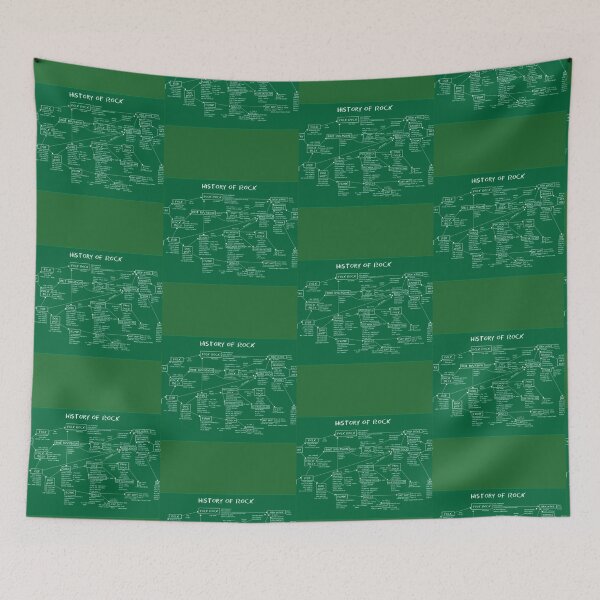 Item preview, History of Rock   designed and sold by StaticAppare.