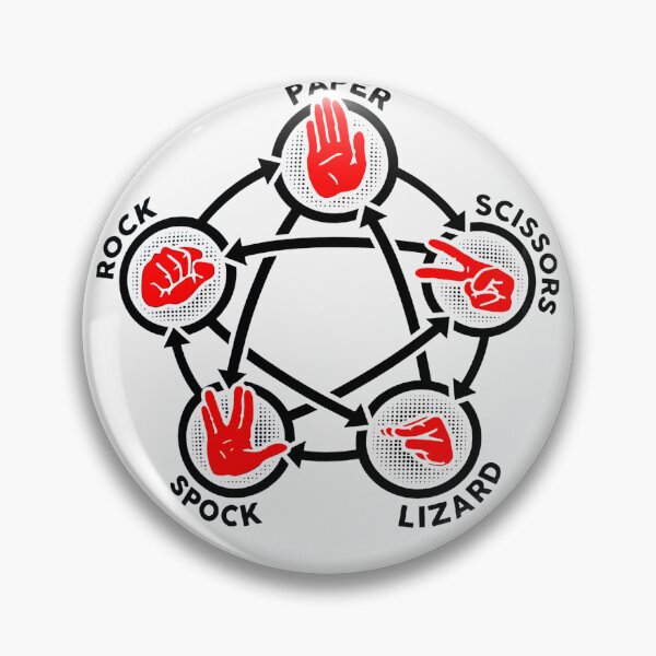 Item preview, Rock Paper Scissors Spock Lizard designed and sold by RonWalker1.