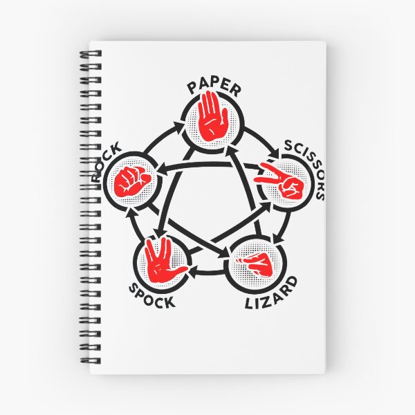 Item preview, Rock Paper Scissors Spock Lizard designed and sold by RonWalker1.