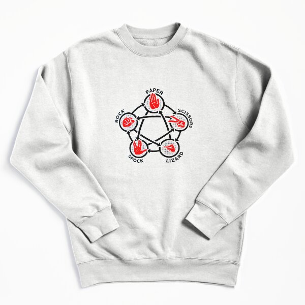 Item preview, Rock Paper Scissors Spock Lizard designed and sold by RonWalker1.