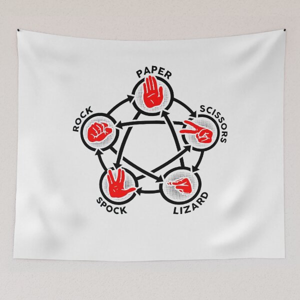 Item preview, Rock Paper Scissors Spock Lizard designed and sold by RonWalker1.
