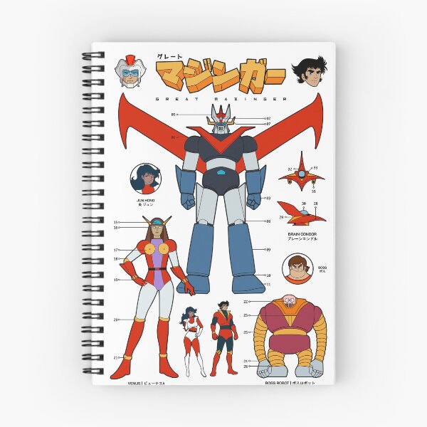 Item preview, 514 Great Mazinger Kit designed and sold by Yexart.