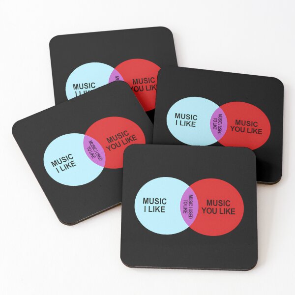 Item preview, It Crowd Music I Like  designed and sold by lumkokololoa.
