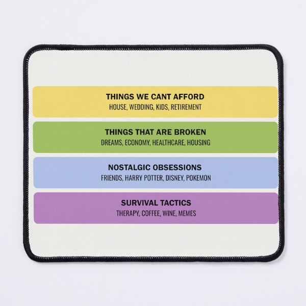 Item preview, Connections Millennial Life Categories - Funny Adult Life Chart designed and sold by MoodPending.