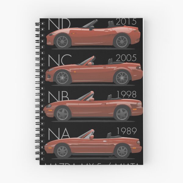 Artikelvorschau, Mazda Mx-5 Evolution entworfen und verkauft von KTRArtFashion.