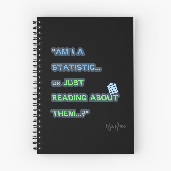 Item preview, "AM I ..." Quote 9/04/2025 designed and sold by BJGWRDS.