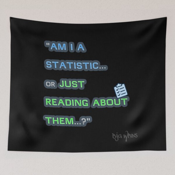 Item preview, "AM I ..." Quote 9/04/2025 designed and sold by BJGWRDS.