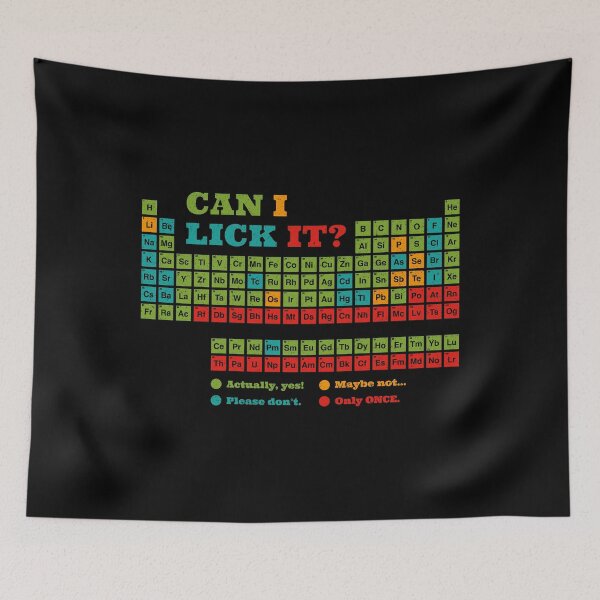 Item preview, Can I Lick It? Periodic Table by Tobe Fonseca designed and sold by Tobe Fonseca®.
