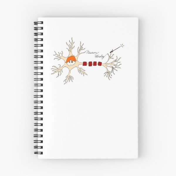 Item preview, Neuron Weasley designed and sold by Matteadesigns.