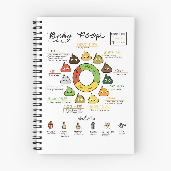 Item preview, Baby Poop Color Wheel designed and sold by mritt.