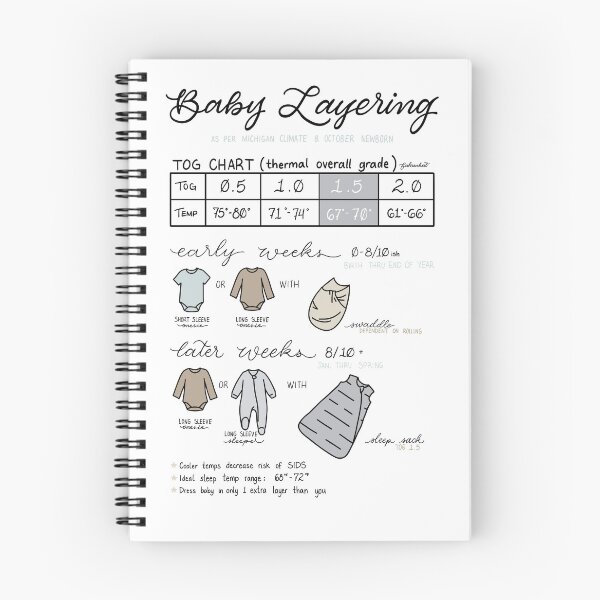 Item preview, Baby Layering designed and sold by mritt.
