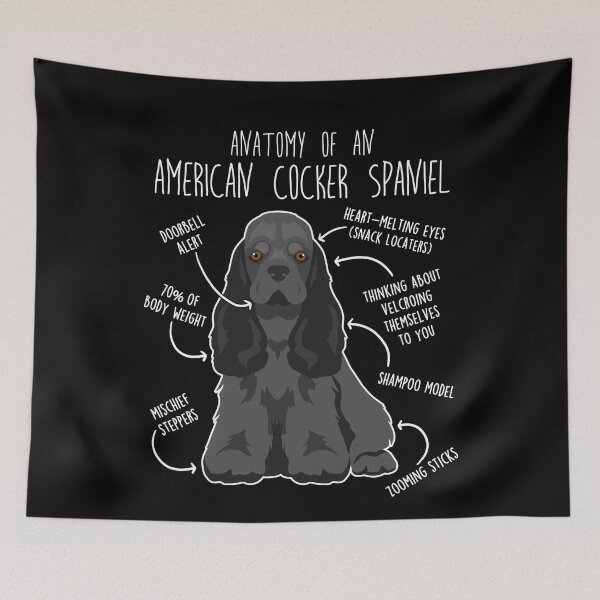 Item preview, Black American Cocker Spaniel Dog Anatomy designed and sold by Clara Hollins.