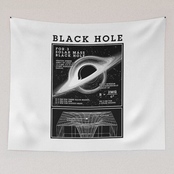 Item preview, Black Hole Physics Diagram Schwarzschild Radius Science designed and sold by GrandeDuc.