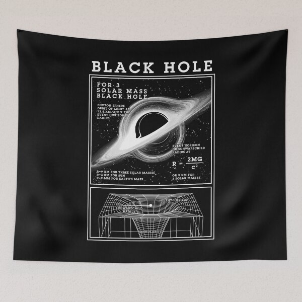 Item preview, Black Hole Physics Diagram Schwarzschild Radius Science designed and sold by GrandeDuc.