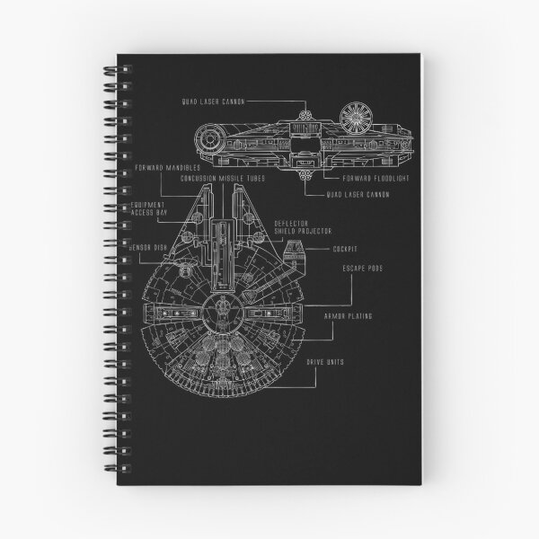 Item preview, Ship Schematics  designed and sold by JamesHube.
