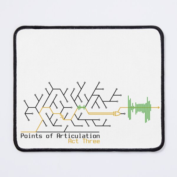 Item preview, Your Choices: Points of Articulation, Act Three (Black Text) designed and sold by 03Fates.
