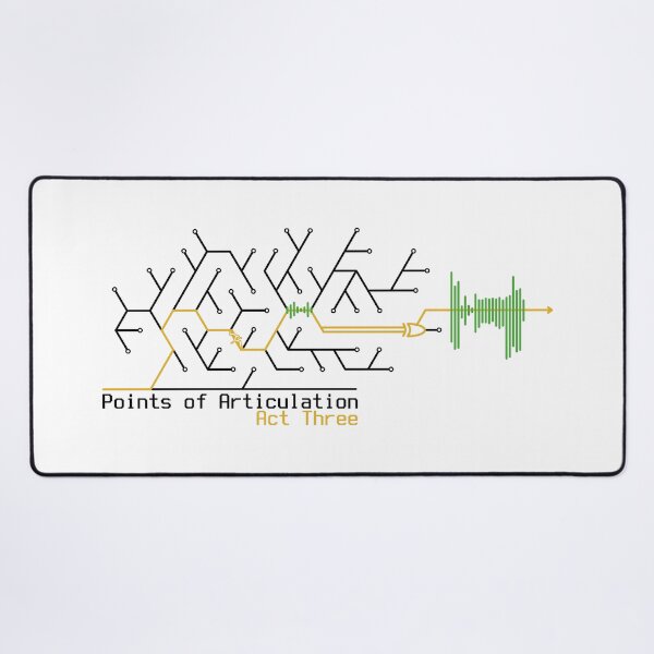 Item preview, Your Choices: Points of Articulation, Act Three (Black Text) designed and sold by 03Fates.