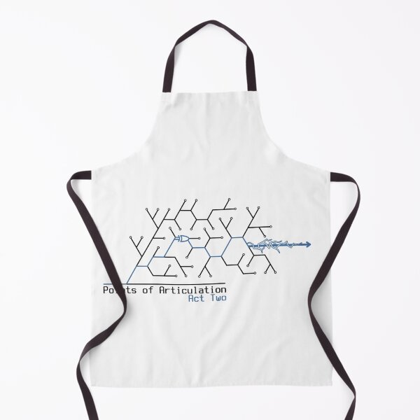 Item preview, Your Choices: Points of Articulation, Act Two (Black Text) designed and sold by 03Fates.