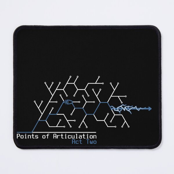Item preview, Your Choices: Points of Articulation, Act Two (White Text) designed and sold by 03Fates.