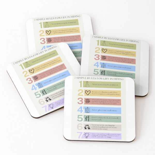 Item preview, 7 Simple Rules For Life In Hiding designed and sold by Wobliti.