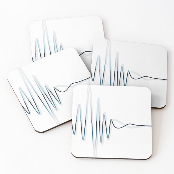 Item preview, Resonance Waveform Sticker – Minimalist Frequency Art for Meditation designed and sold by Resonare.